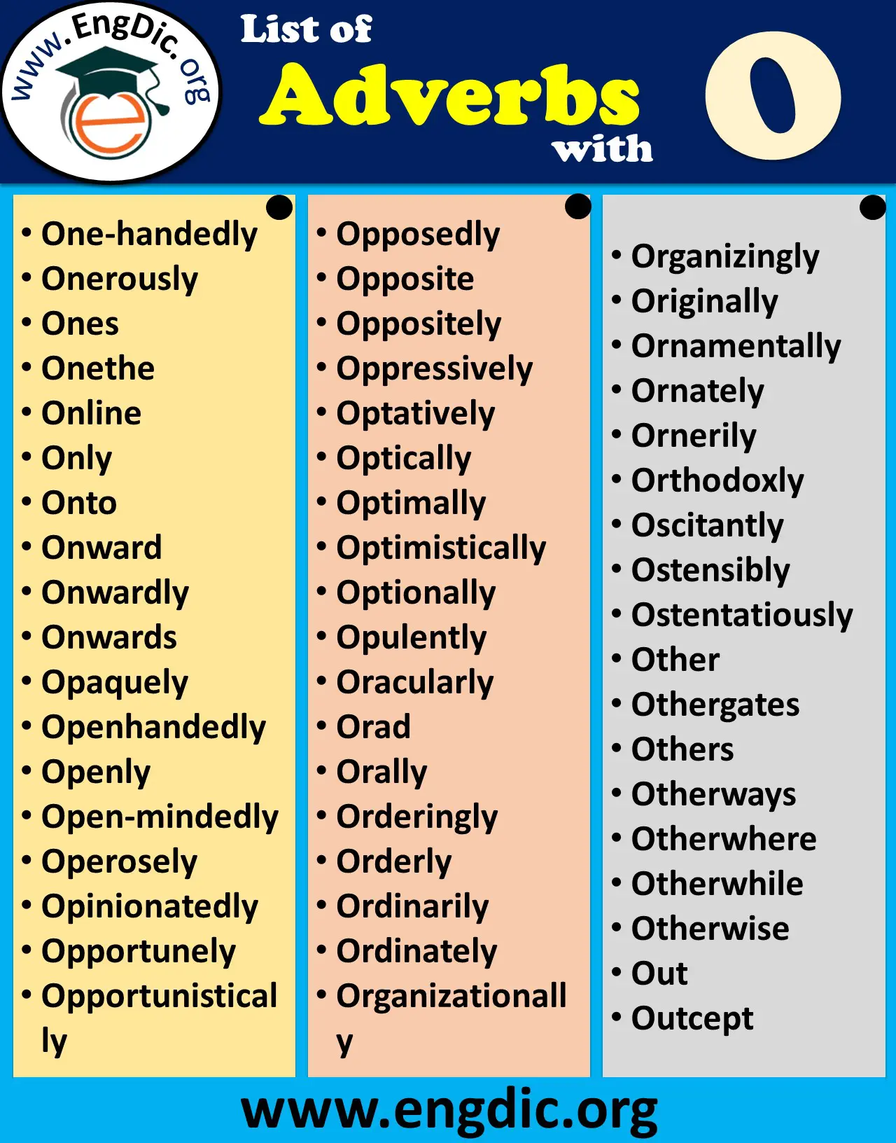  Adverbs starting with O to describe a person PDF