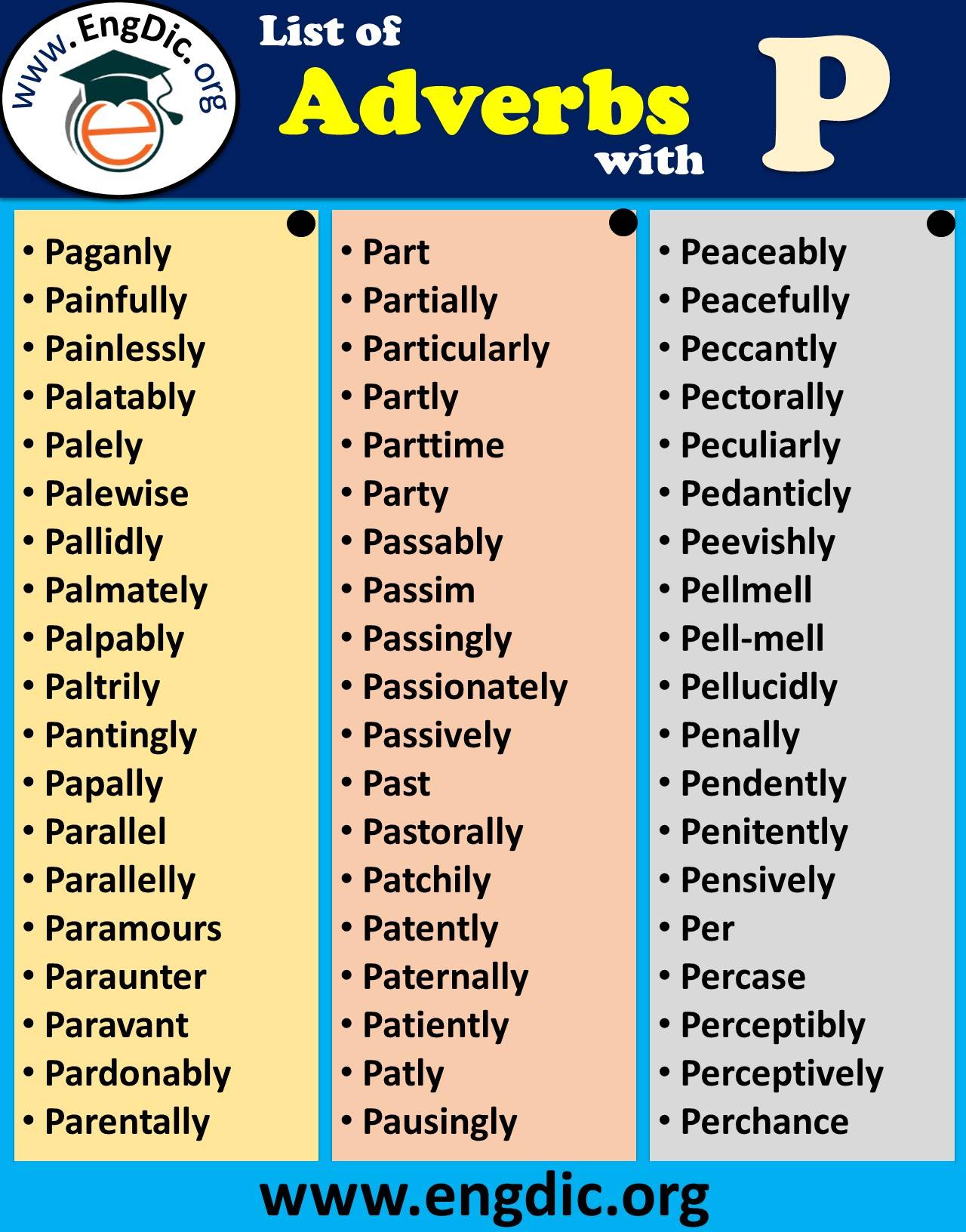 adverbs starting with p