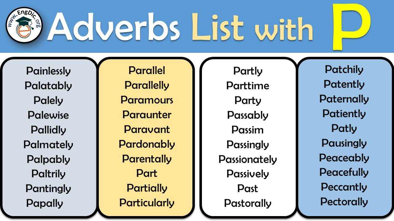 250+ Adverbs Starting with P | Adverbs that Start With P