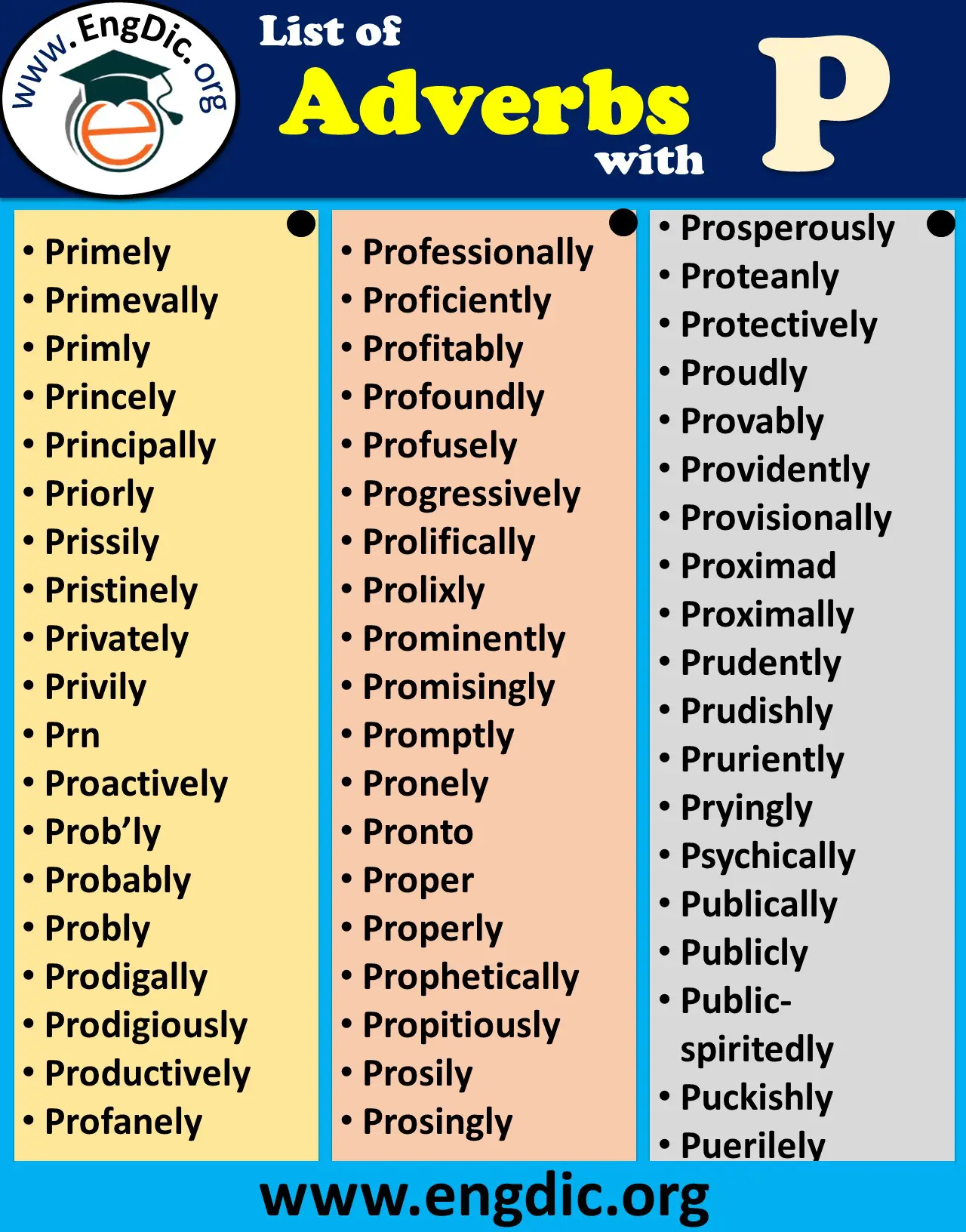 adverbs starting with p in english