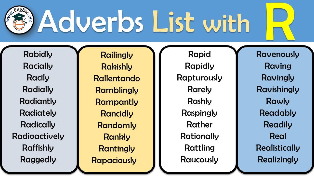 All Adverbs that Start With R