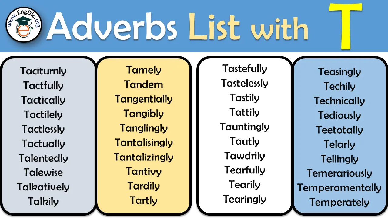 All Adverbs that Start With T