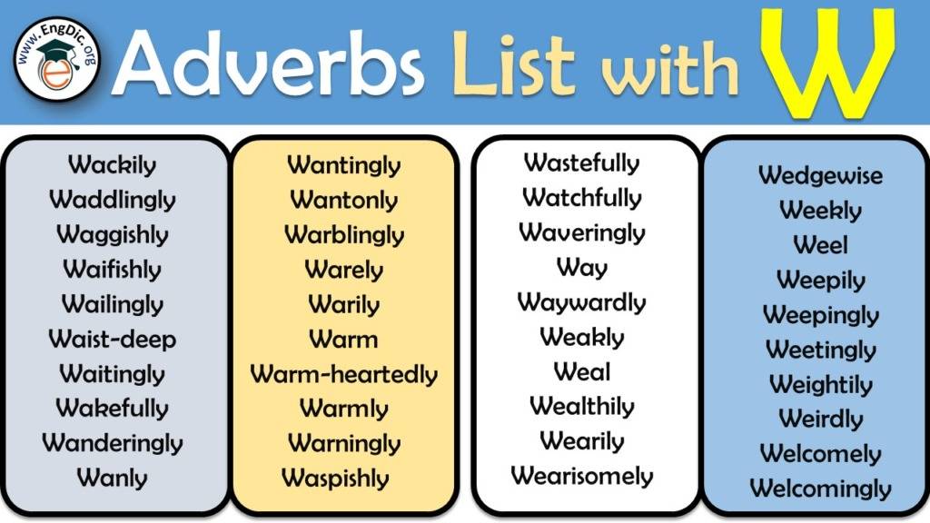 Verbs Beginning With W