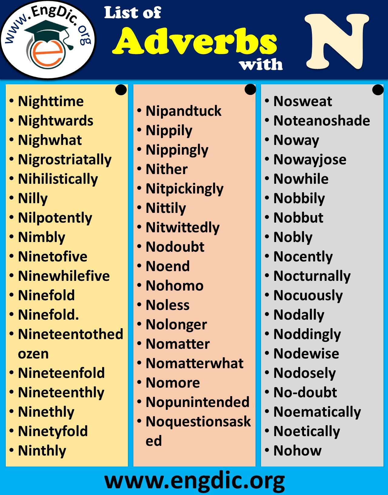 adverbs that start with consonants