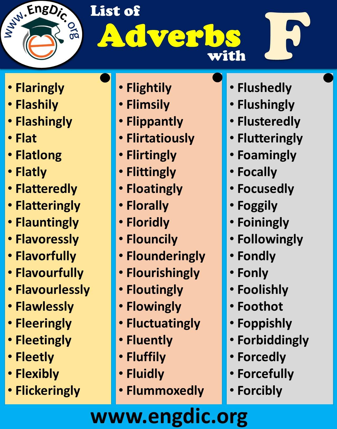 adverbs that start with f to describe a person