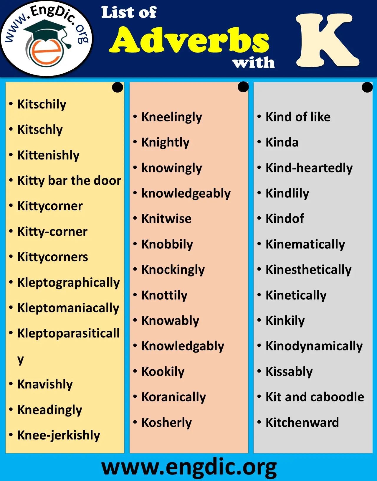 adverbs that start with k to describe a person