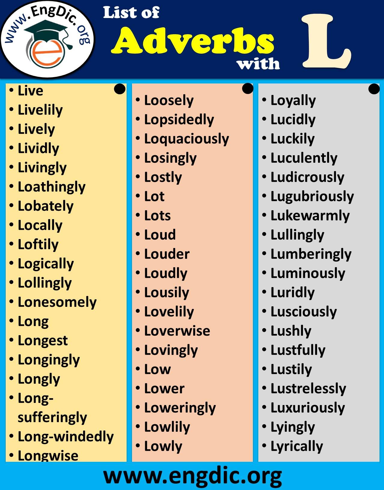 adverbs that start with l to describe a person