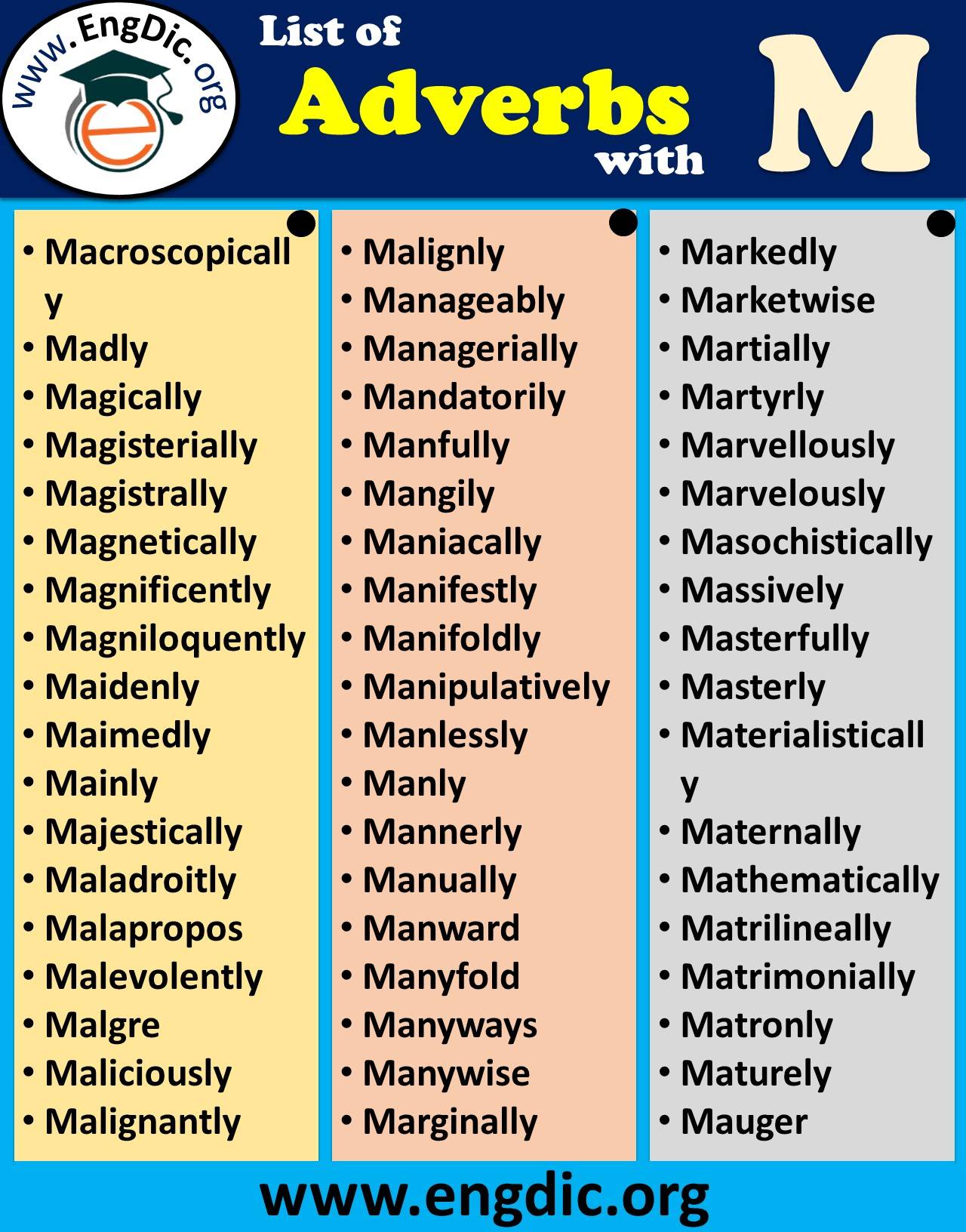 adverbs that start with m to describe a person