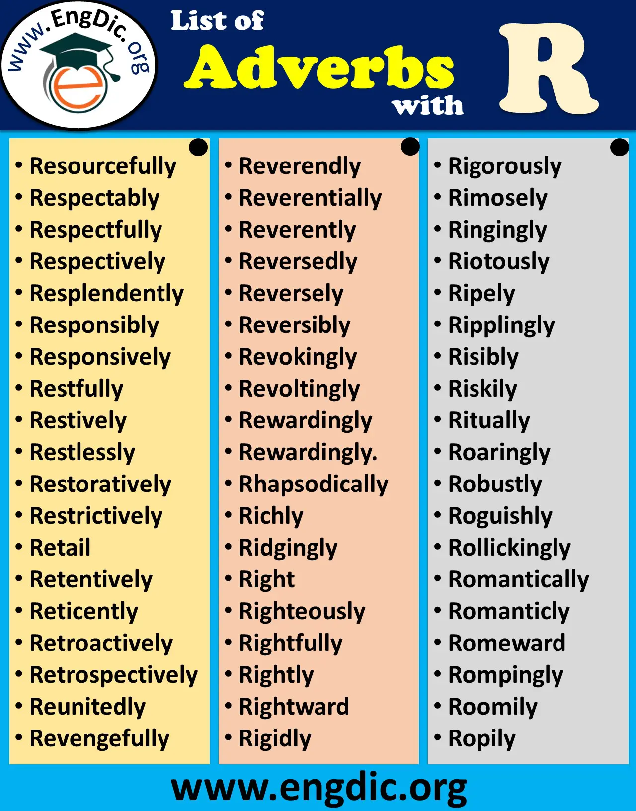 Adverbs starting with R to describe someone PDF