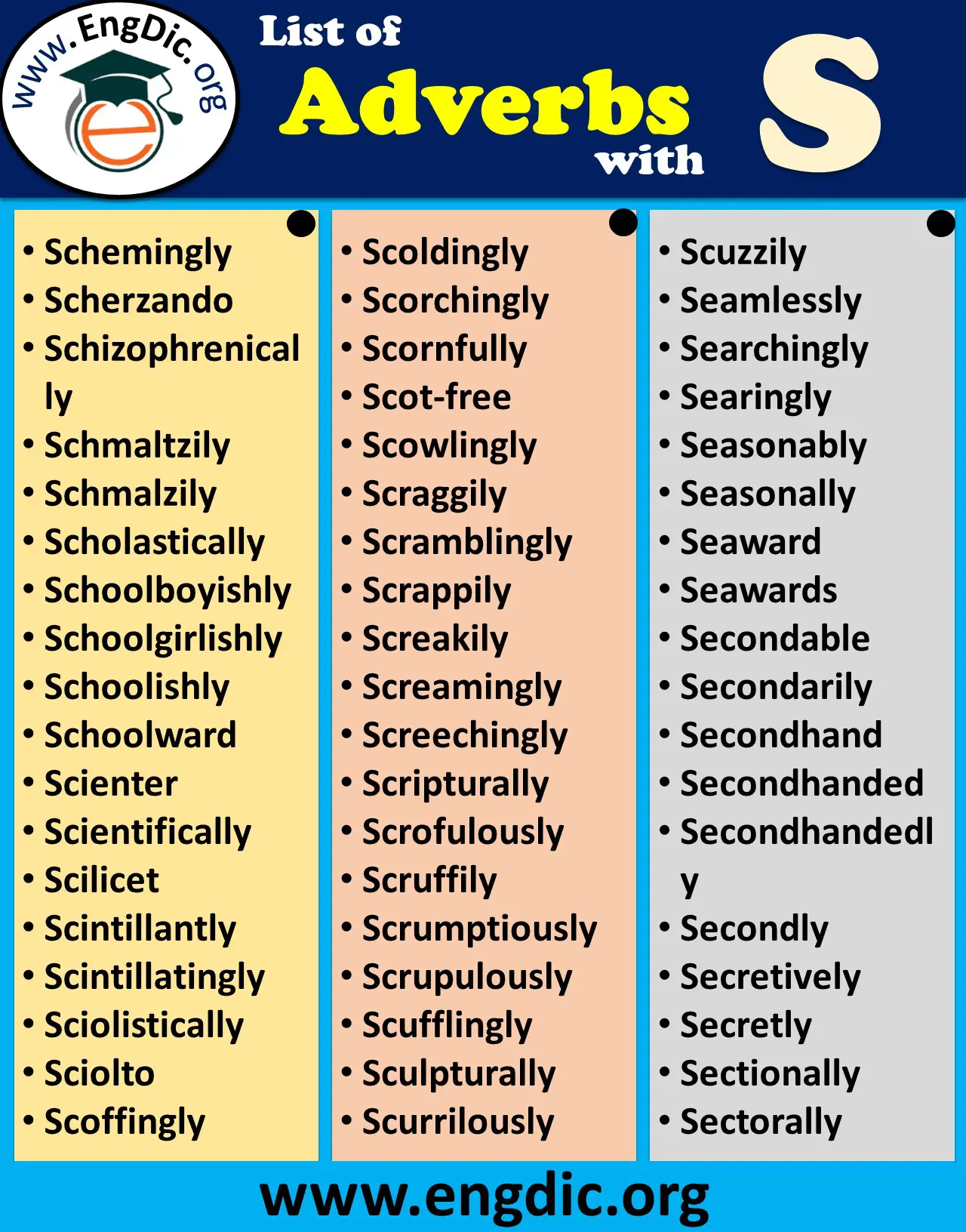 adverbs that start with s