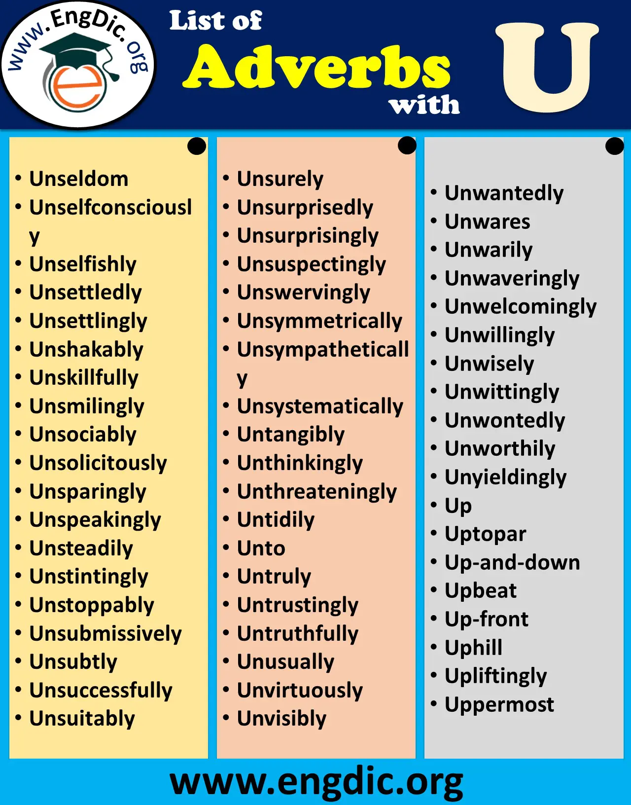 adverbs that start with u to describe a person