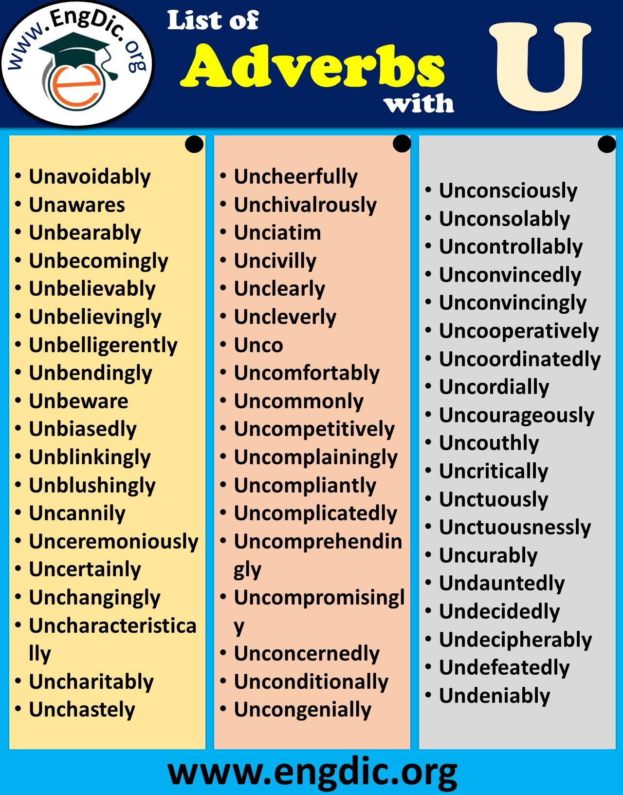 adverbs that start with u