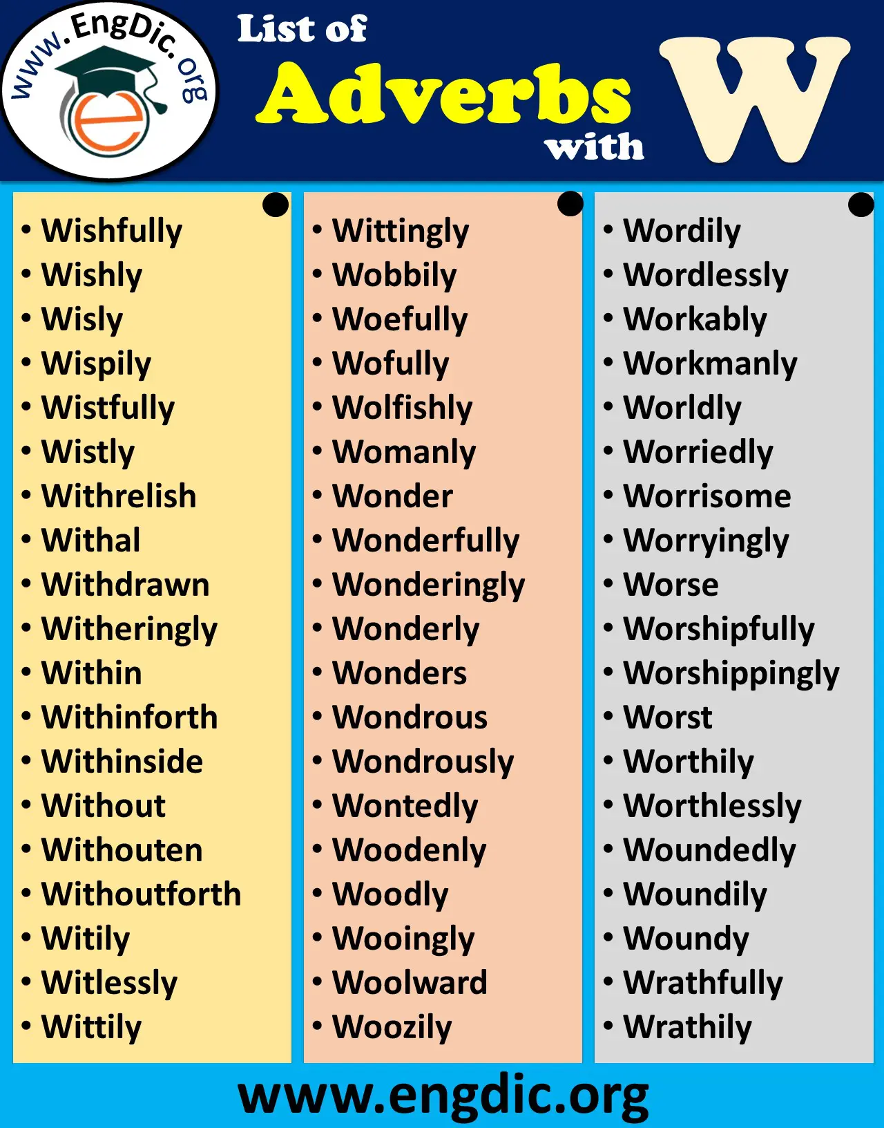 Adverbs starting with W to describe someone Positively PDF