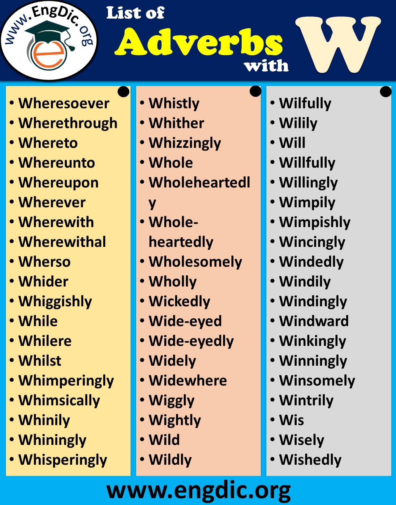Adverbs starting with W to describe someone Positively PDF