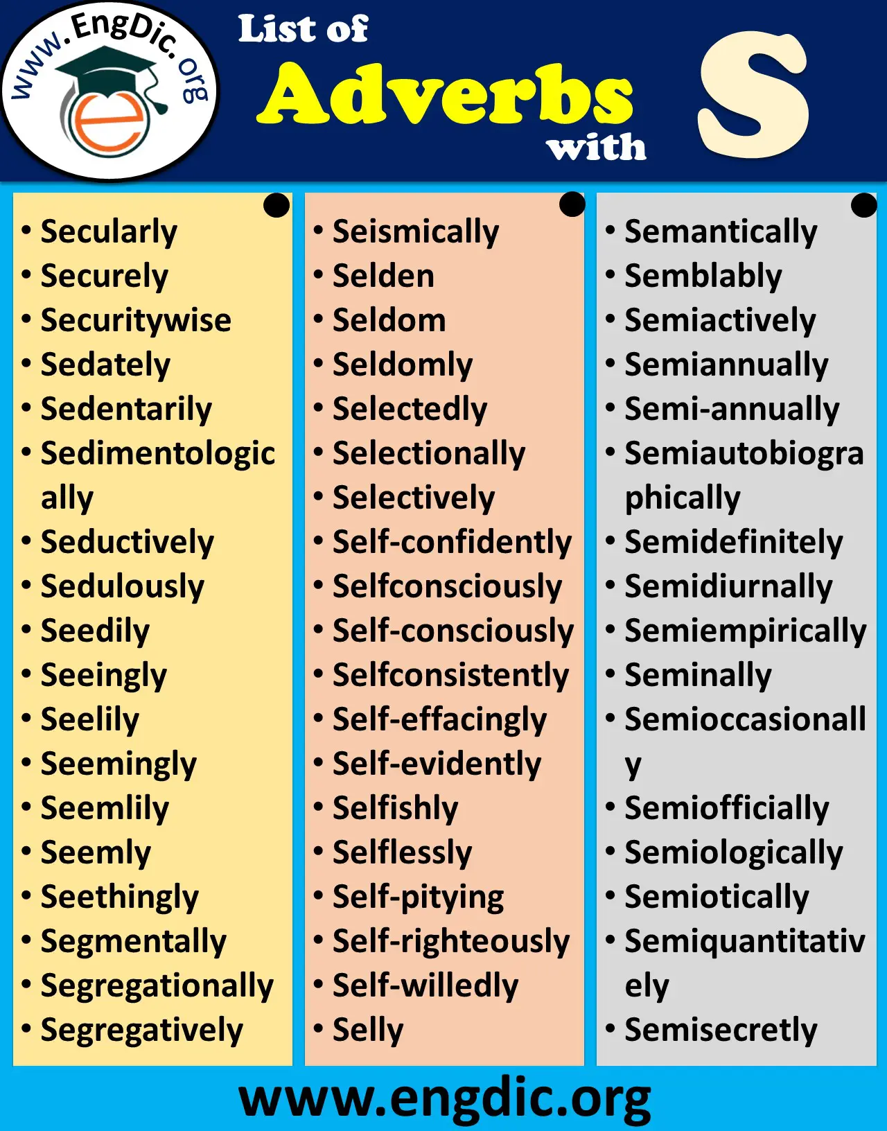 adverbs that starts with s