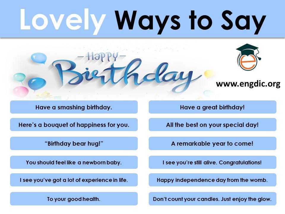 200+ Sweet and Best Ways to Say Happy Birthday – EngDic