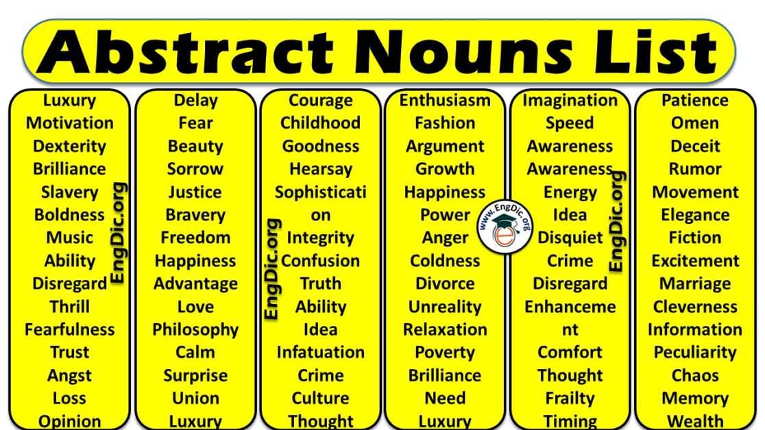 abstract nouns for speech