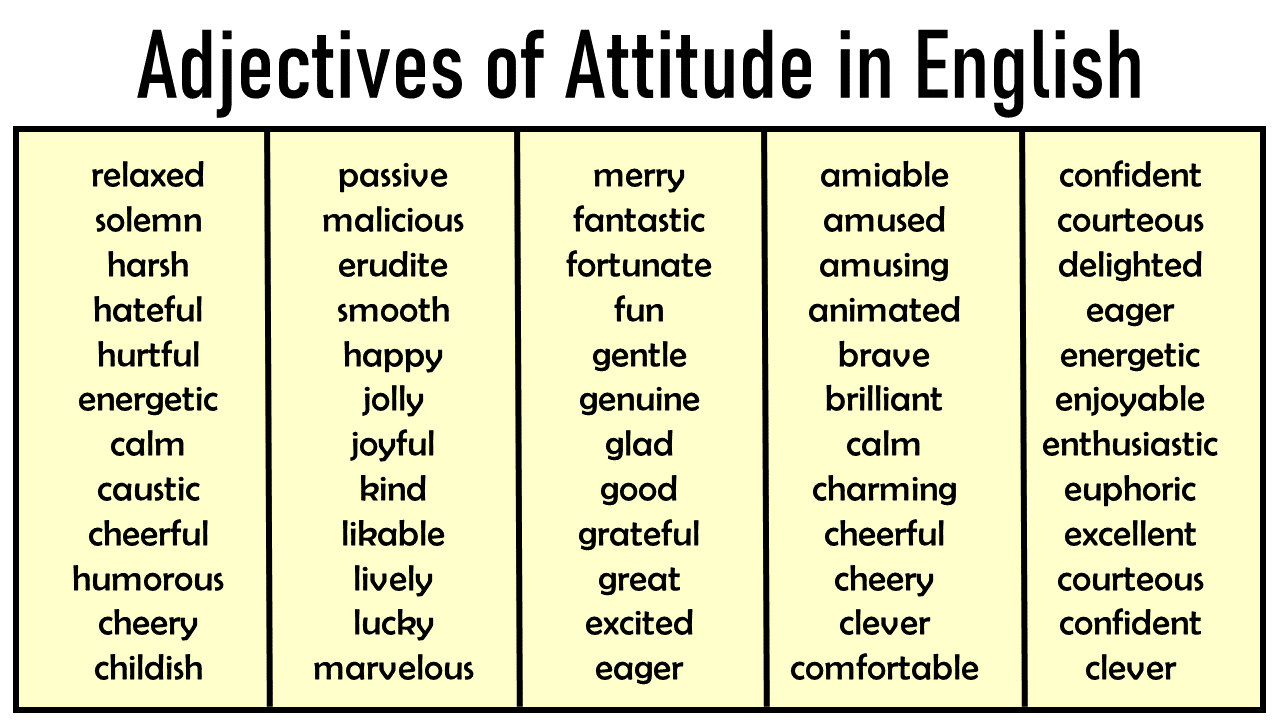 200+ List of Adjectives of Attitude PDF – Definitions and Examples