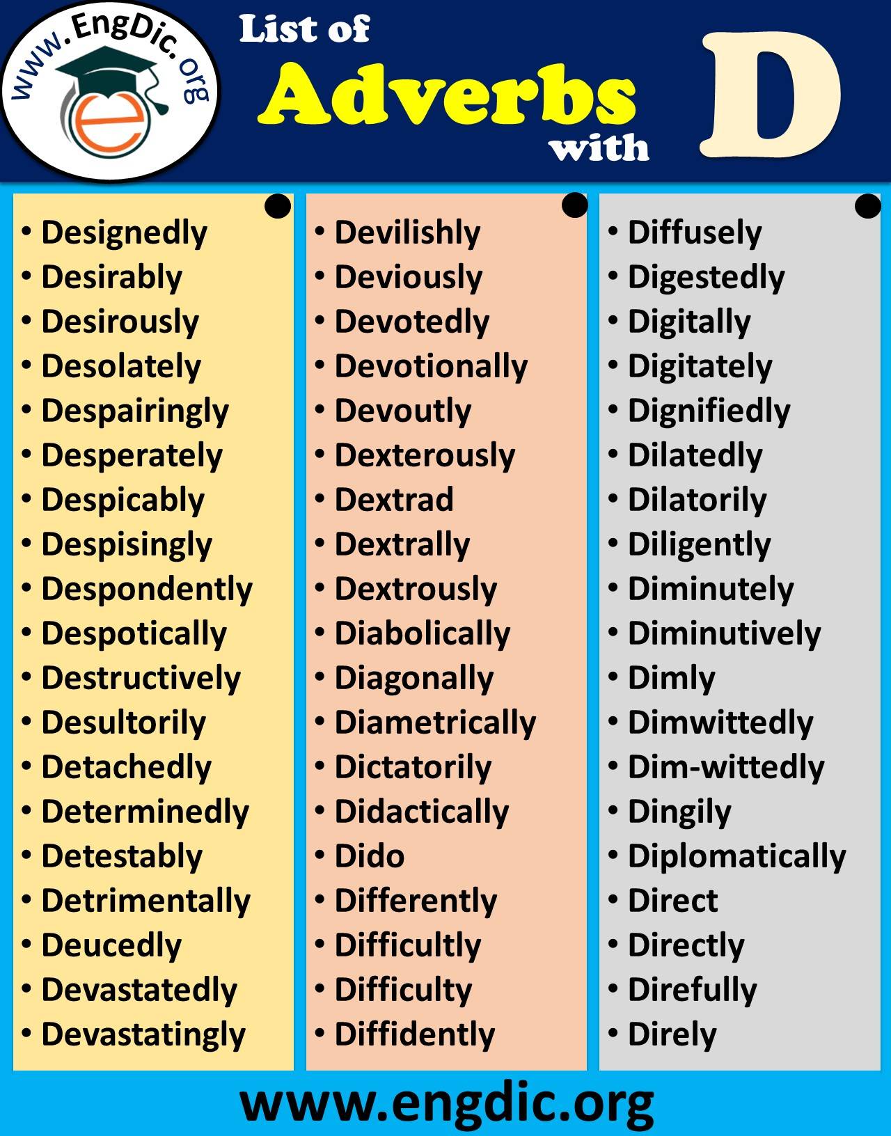 list of adverbs starting with d