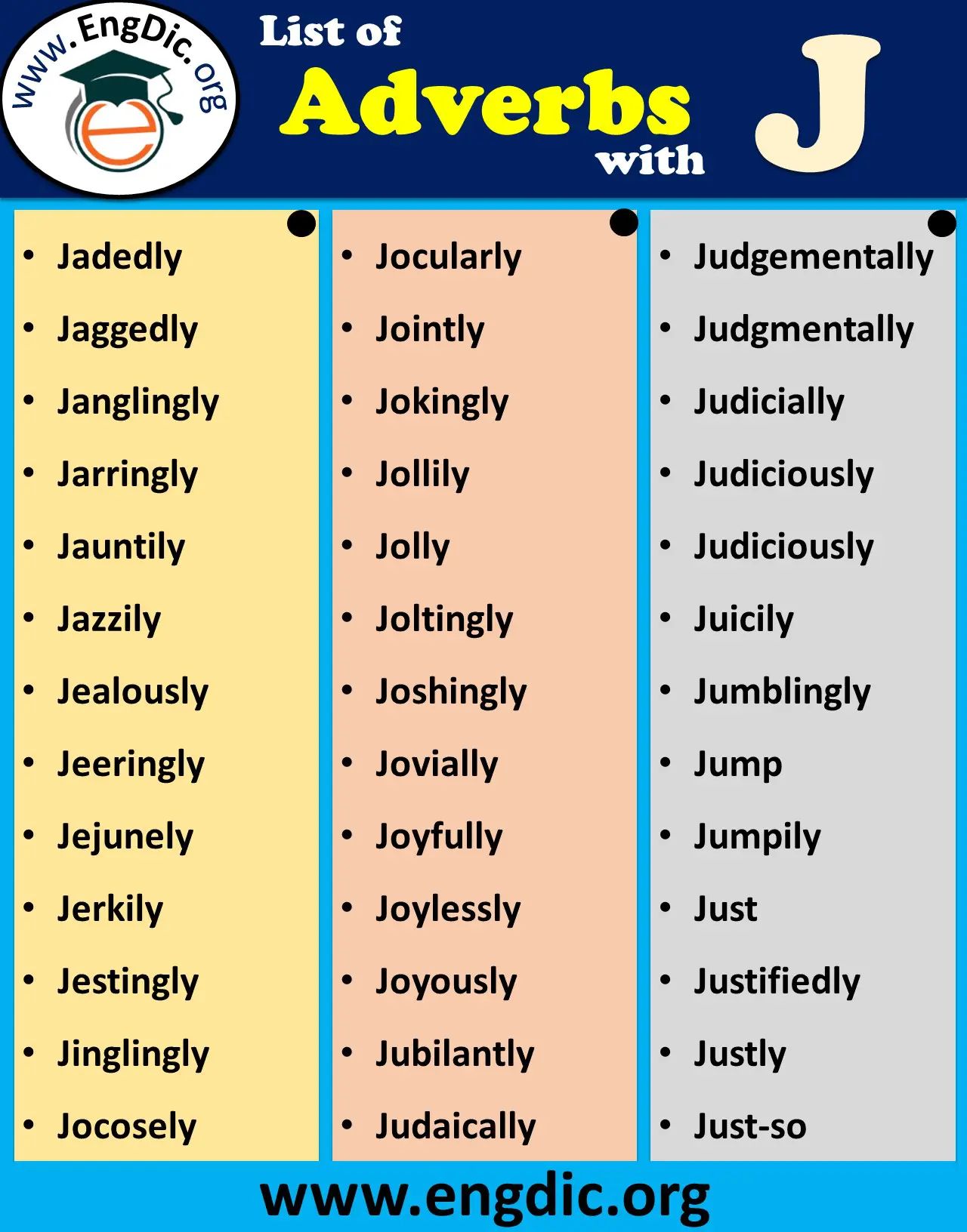 list of adverbs starting with j