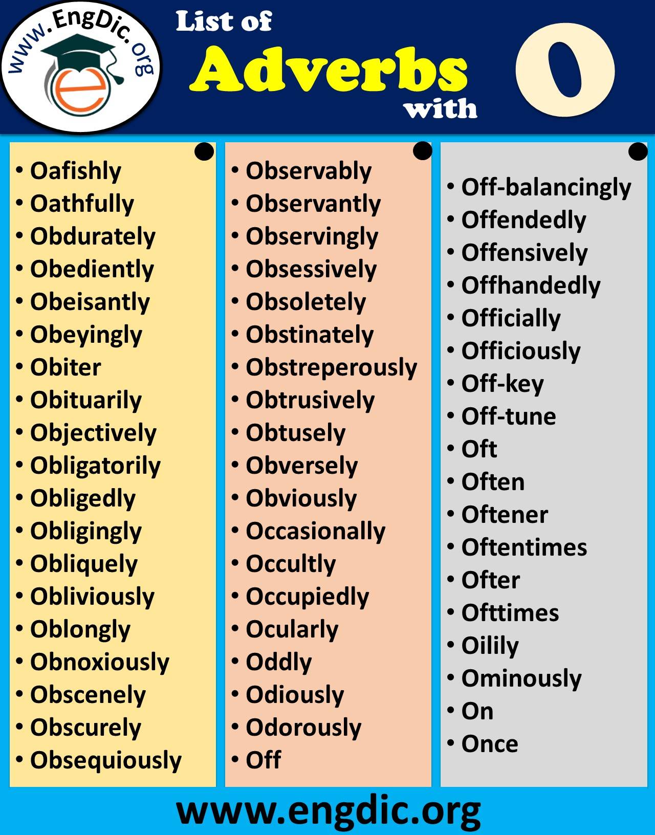 Adverbs starting with O to describe a person PDF