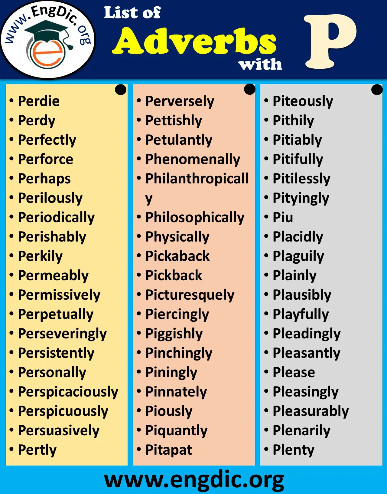 list of adverbs starting with p