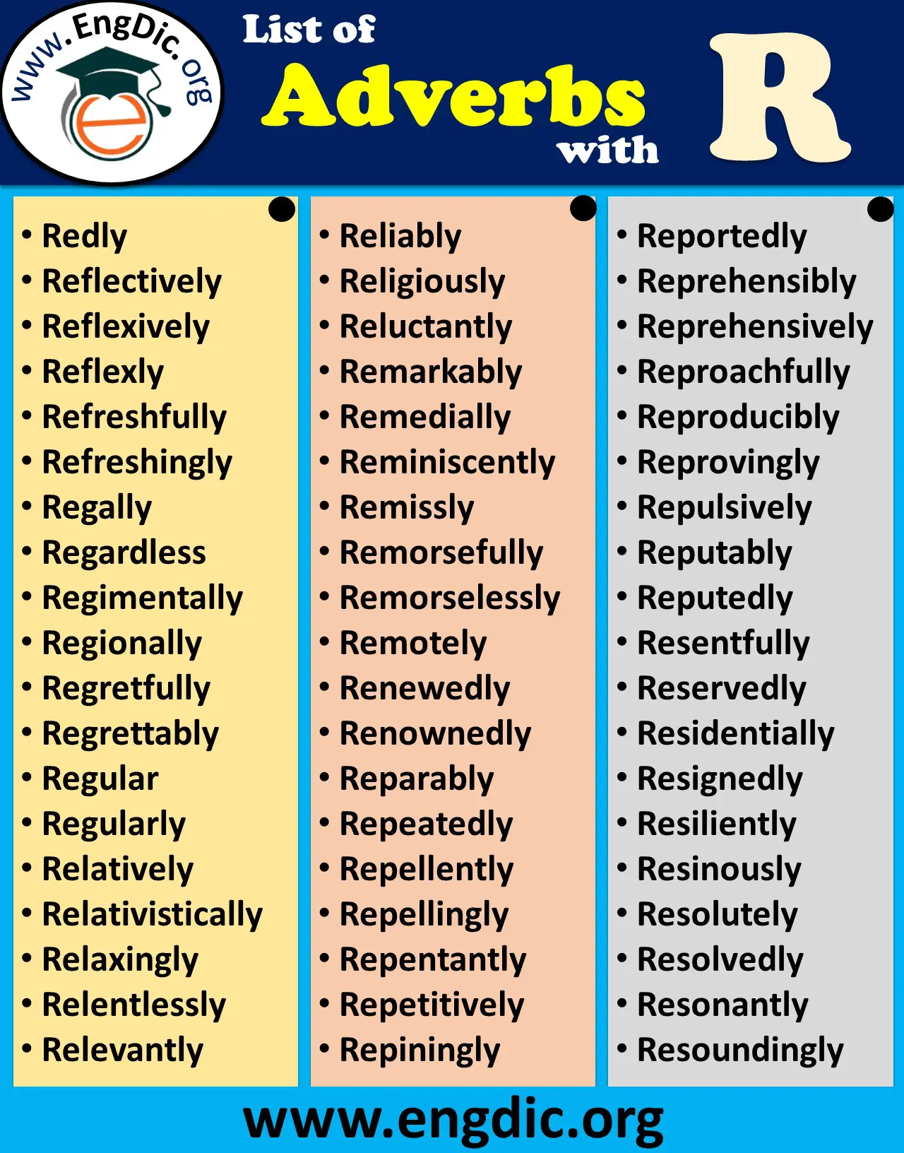 Adverbs starting with R to describe someone PDF