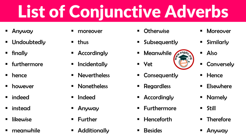 Conjunctive Adverb Examples List