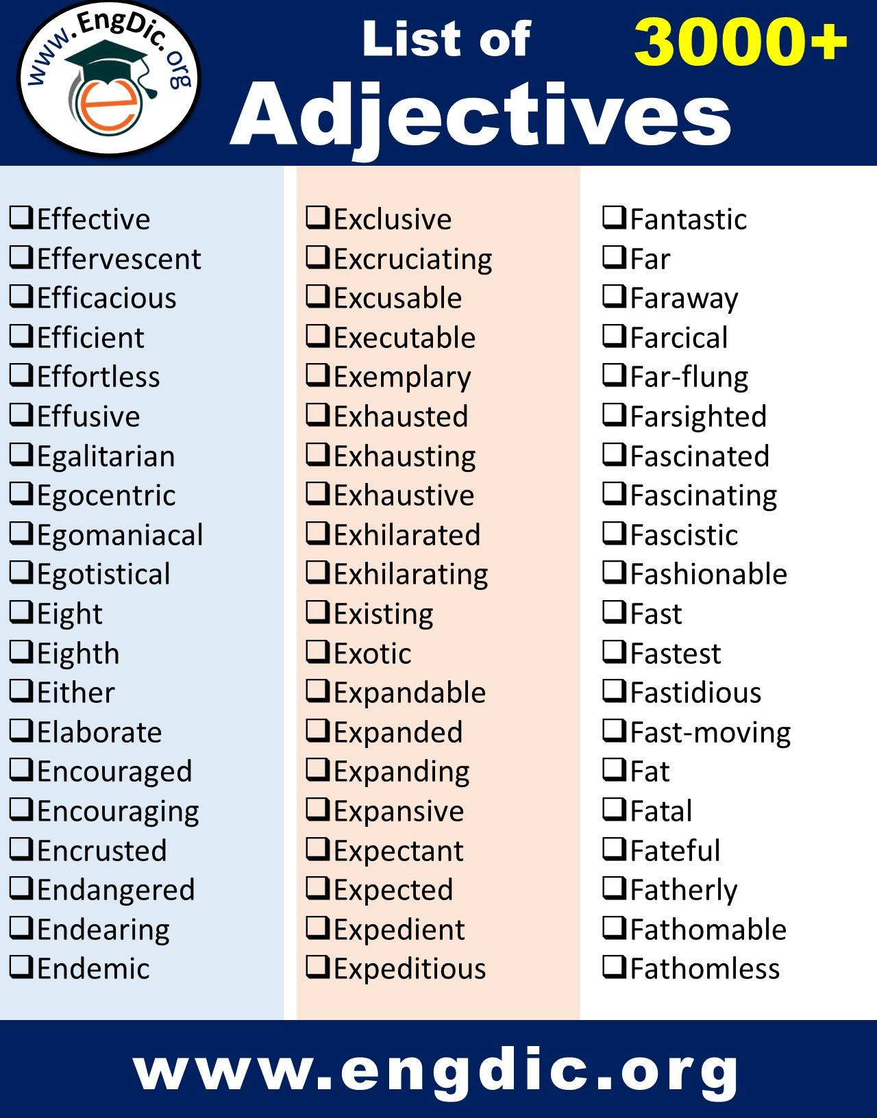 most common adjectives in english