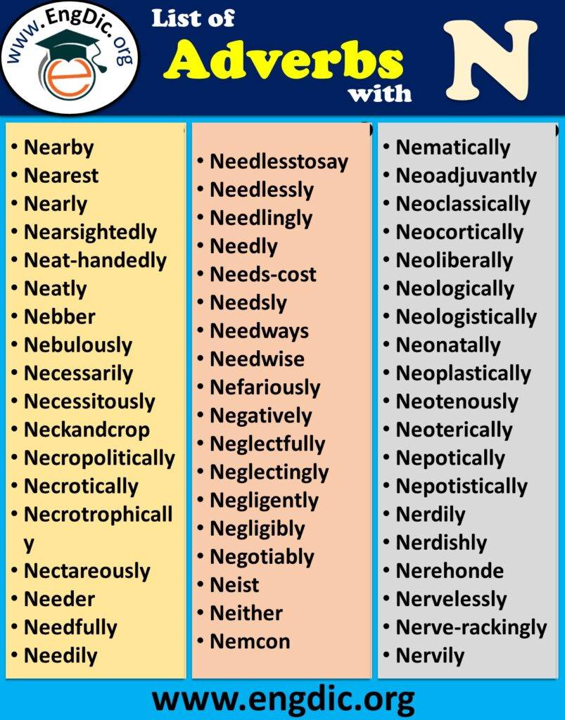 Adverbs starting with N | Download Complete List PDF - Engdic