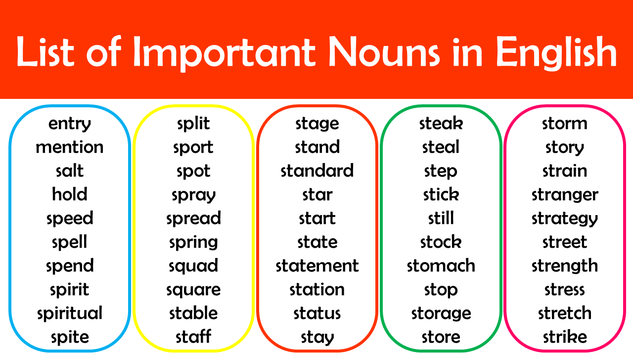 list of important nouns in english