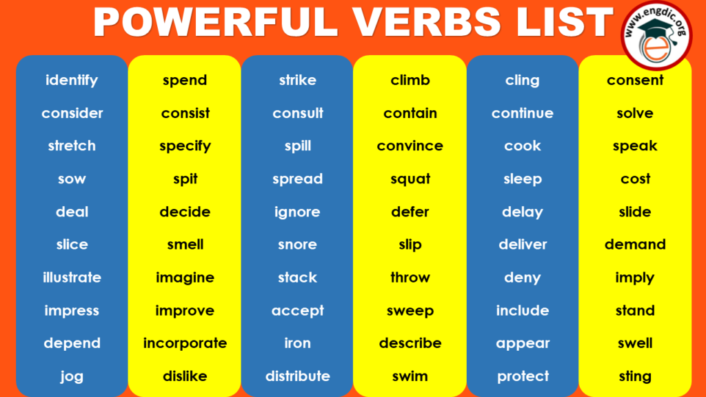 list-of-powerful-verbs-in-english-grammar-infographics-and-pdf-engdic