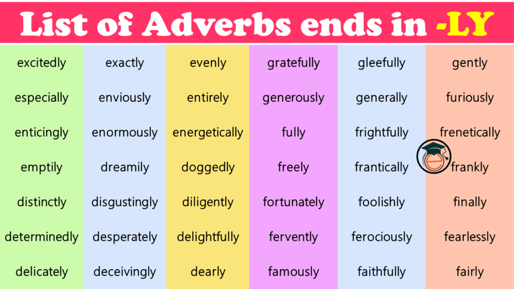 Examples Of Ly Adverbs
