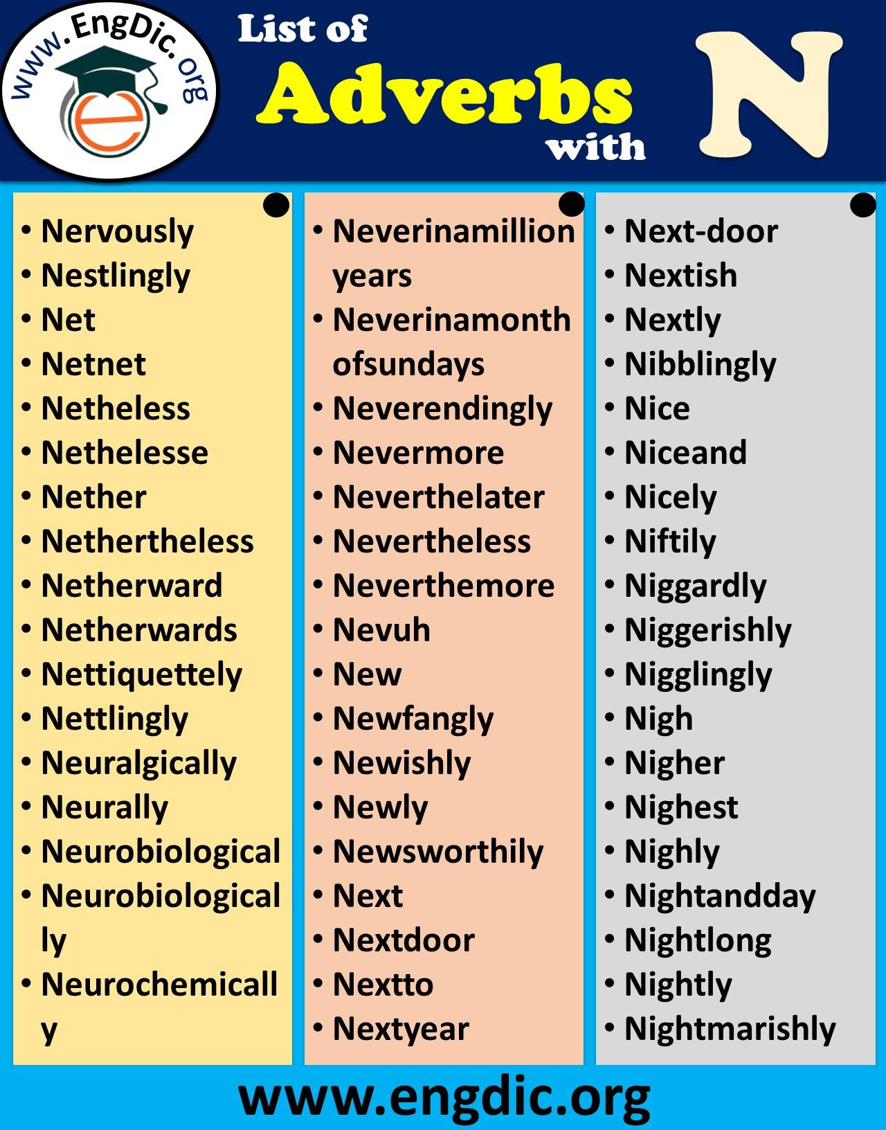 n adverbs