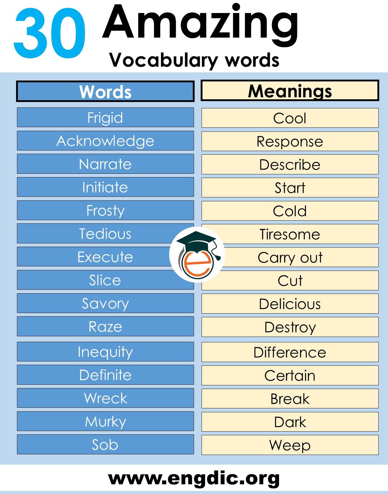 new vocabulary words with meaning pdf
