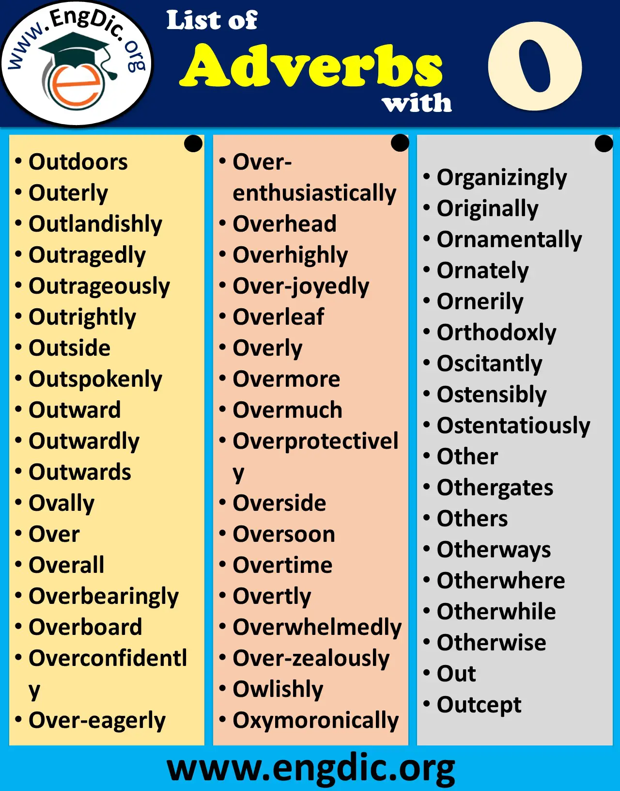 Adverbs starting with O to describe a person PDF