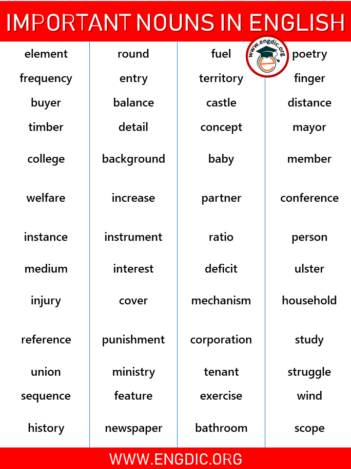 useful nouns list in english
