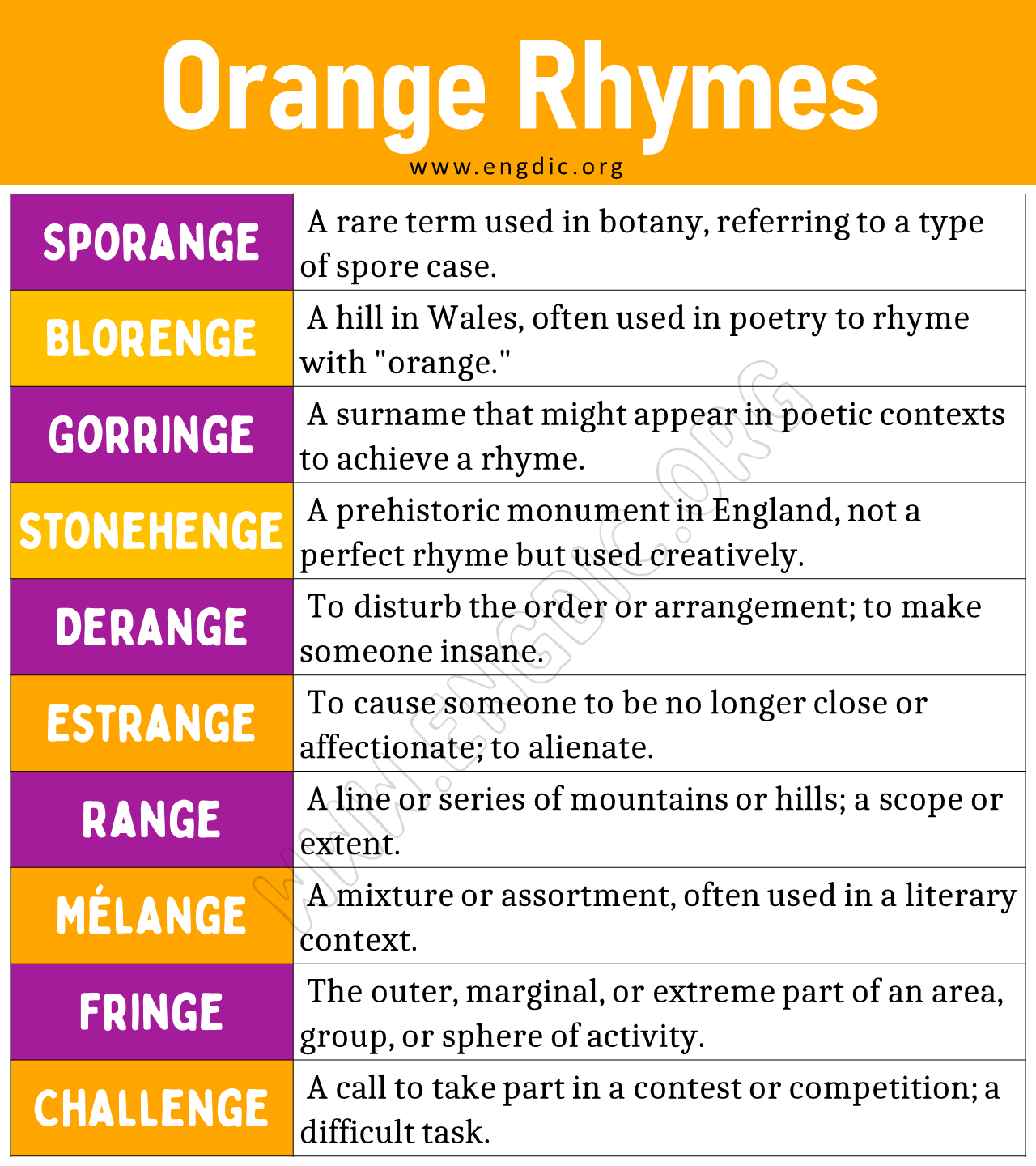 Words that Rhyme with Orange (Orange Rhyming Words) - EngDic