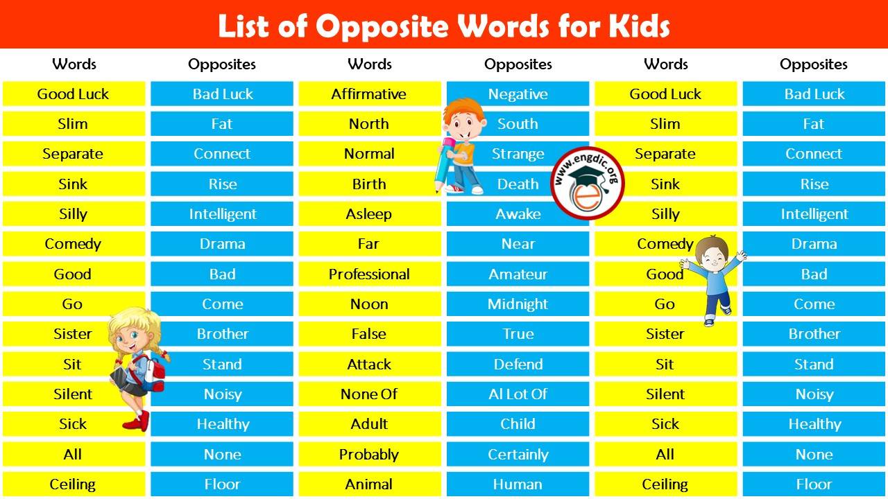 300+ Opposite Words for Kids PDF – Definition and Infographics