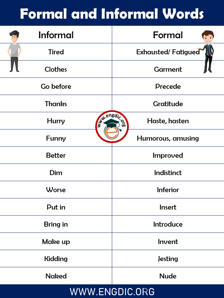 formal-and-informal-words-list-in-english-pdf-engdic