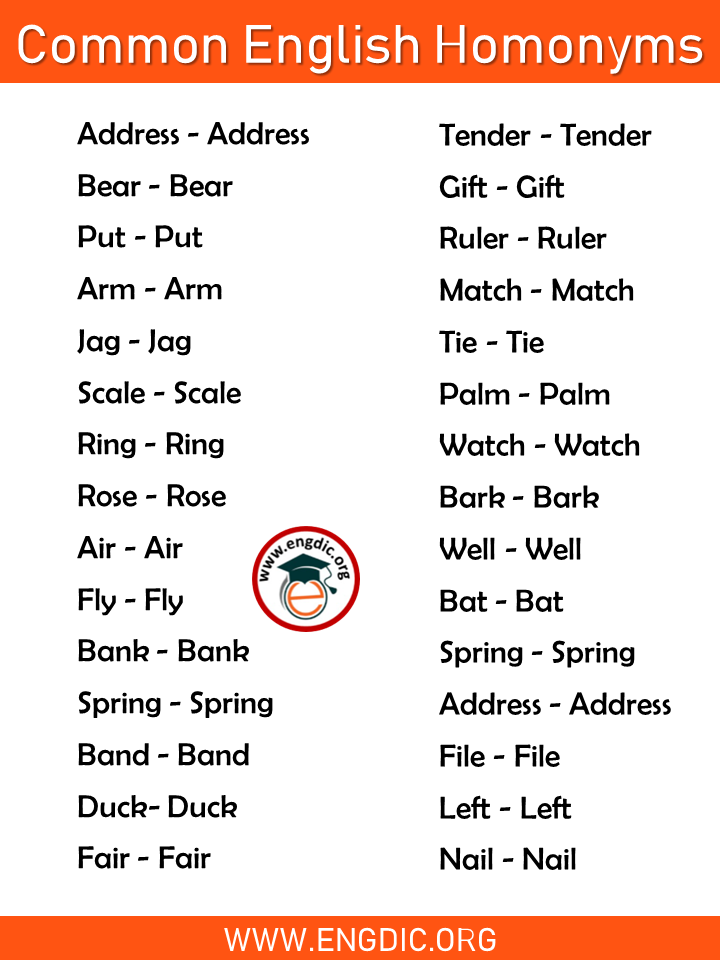 List of homonyms with examples