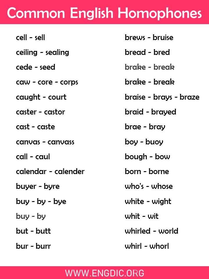 100 Homophones with Examples and Sentences – Infographics and PDF – EngDic