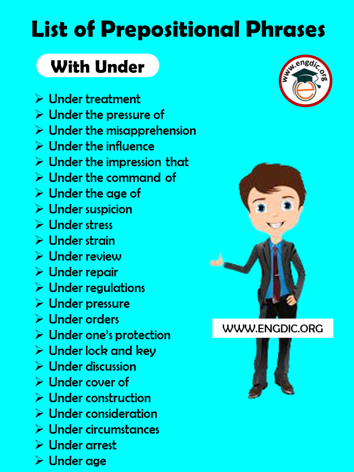 List of Prepositional Phrases with under