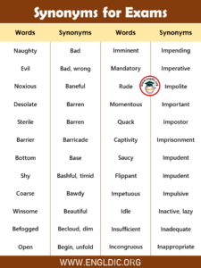 1000+ Synonyms for Competitive Exams (Important Synonyms) - EngDic