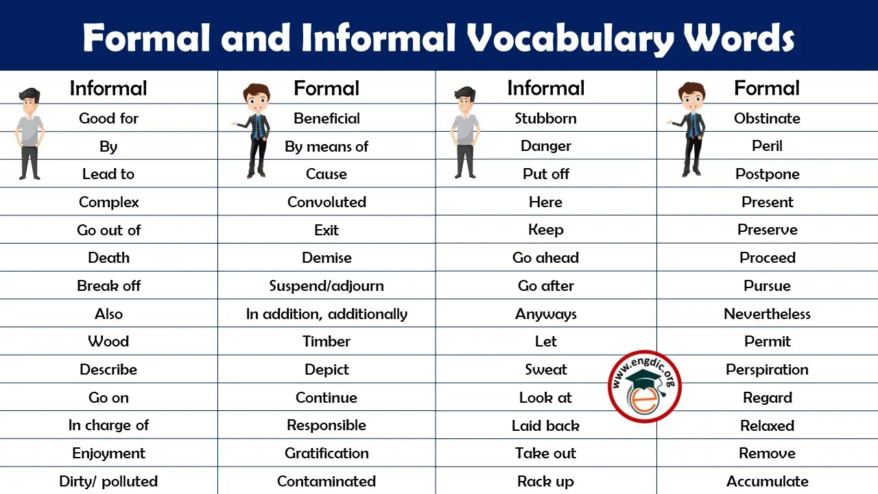 formal english words for essays