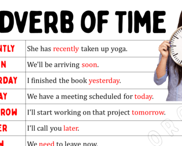 100+ List of Adverbs of Time (Definition & Infographics)
