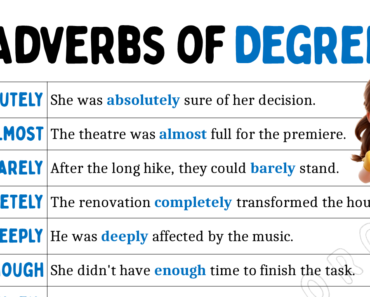 100+ List of Adverbs of Degree (Definition & Infographics)