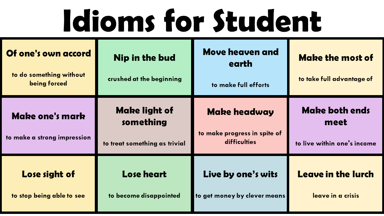 List of Idioms for Students with Meaning – Infographics & PDF