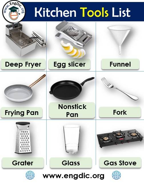 Kitchen Tools names list with pictures