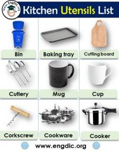 300+ Kitchen Utensils, Tools, Appliances Names List with Pictures